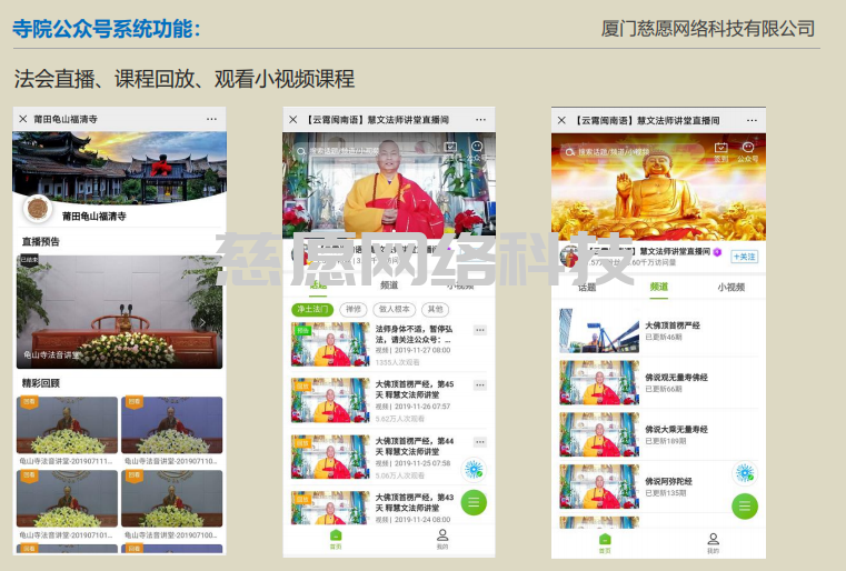 所謂的亞文化信眾生態圈未來如何形成或演化，慈愿智慧寺院系統在此說個一二種可能